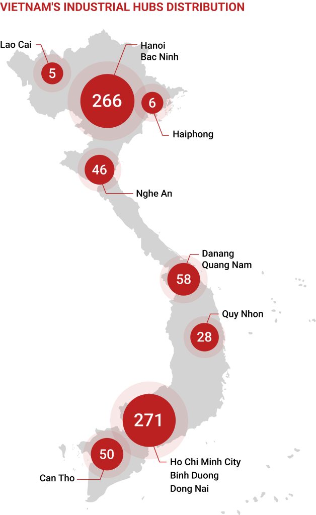 Business Locations - Industrial Hubs in Vietnam