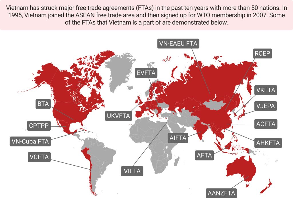 Vietnam’s 16 Active Free Trade Agreements (Updated August 2023)