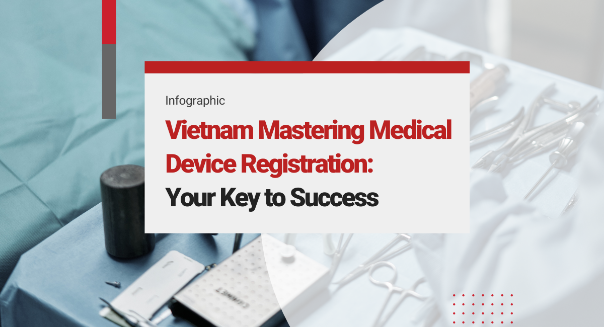 Mastering Medical Device Registration