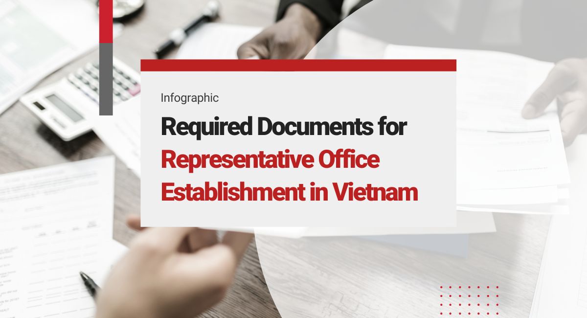Required Documents for Representative Office