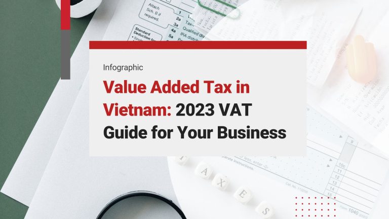 Value-Added Tax (VAT) in Vietnam