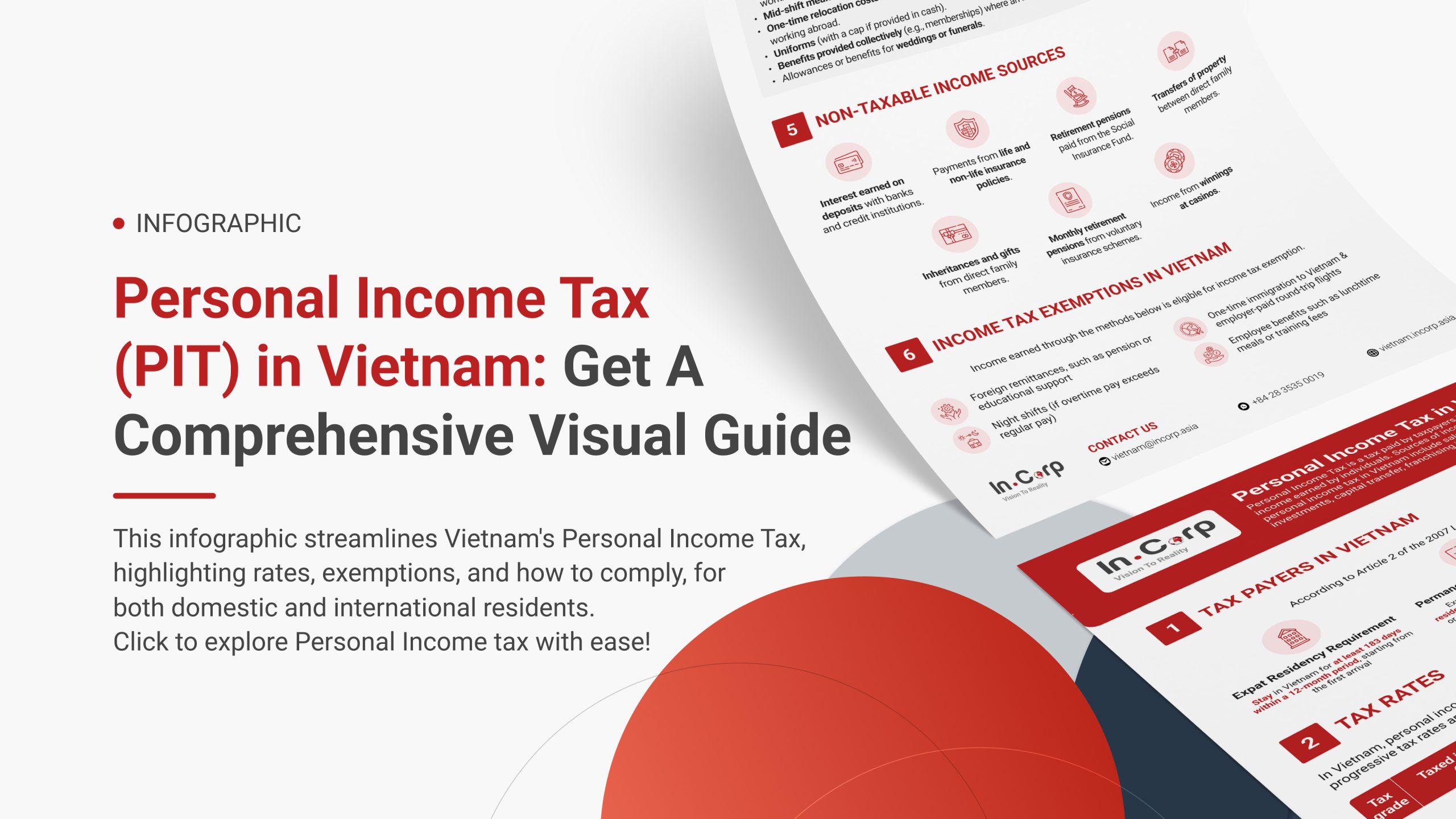 Simplifying Personal Income Tax (PIT) in Vietnam: An Infographic Guide
