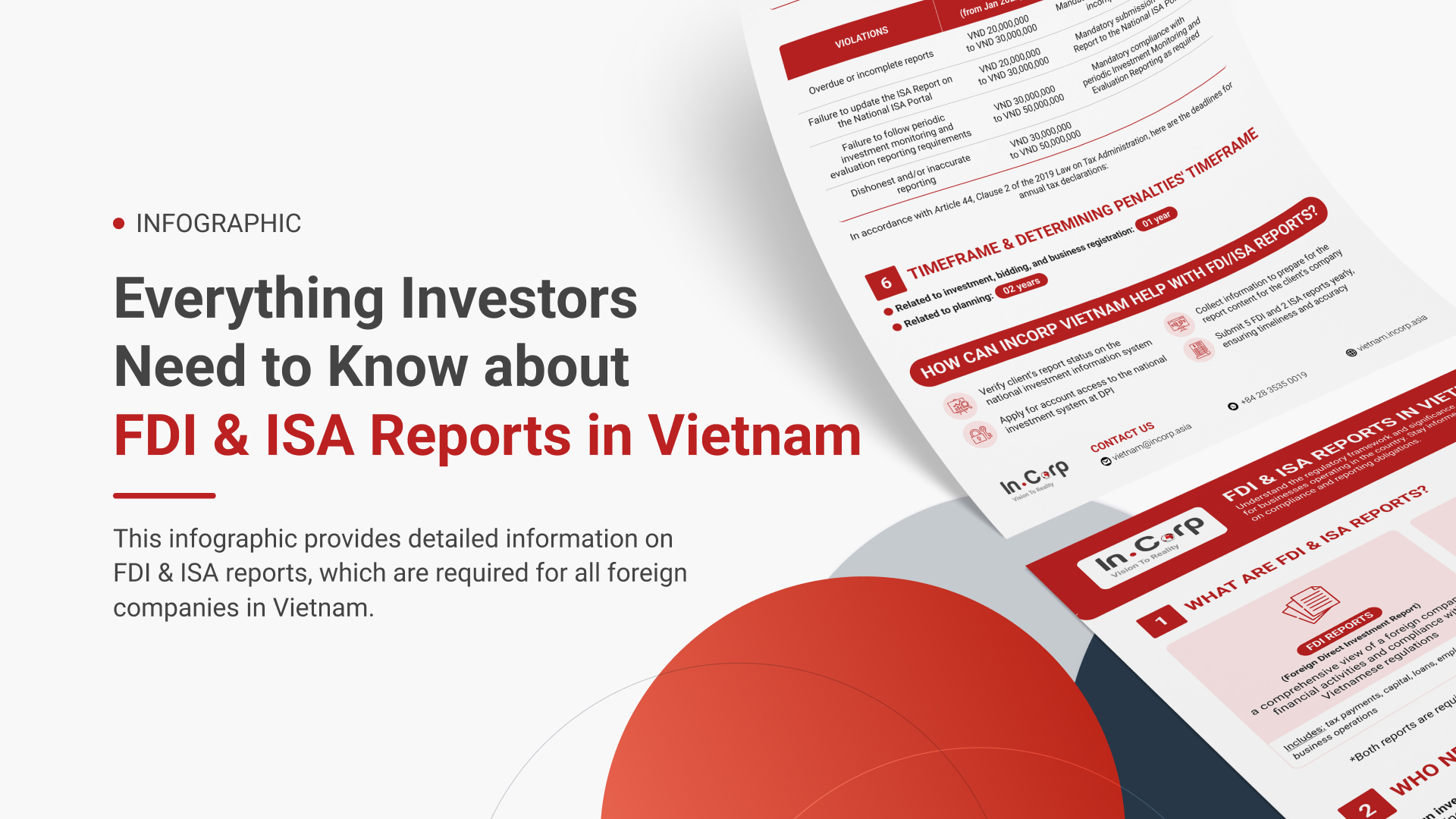 FDI and ISA Reports for Foreign Investors in Vietnam
