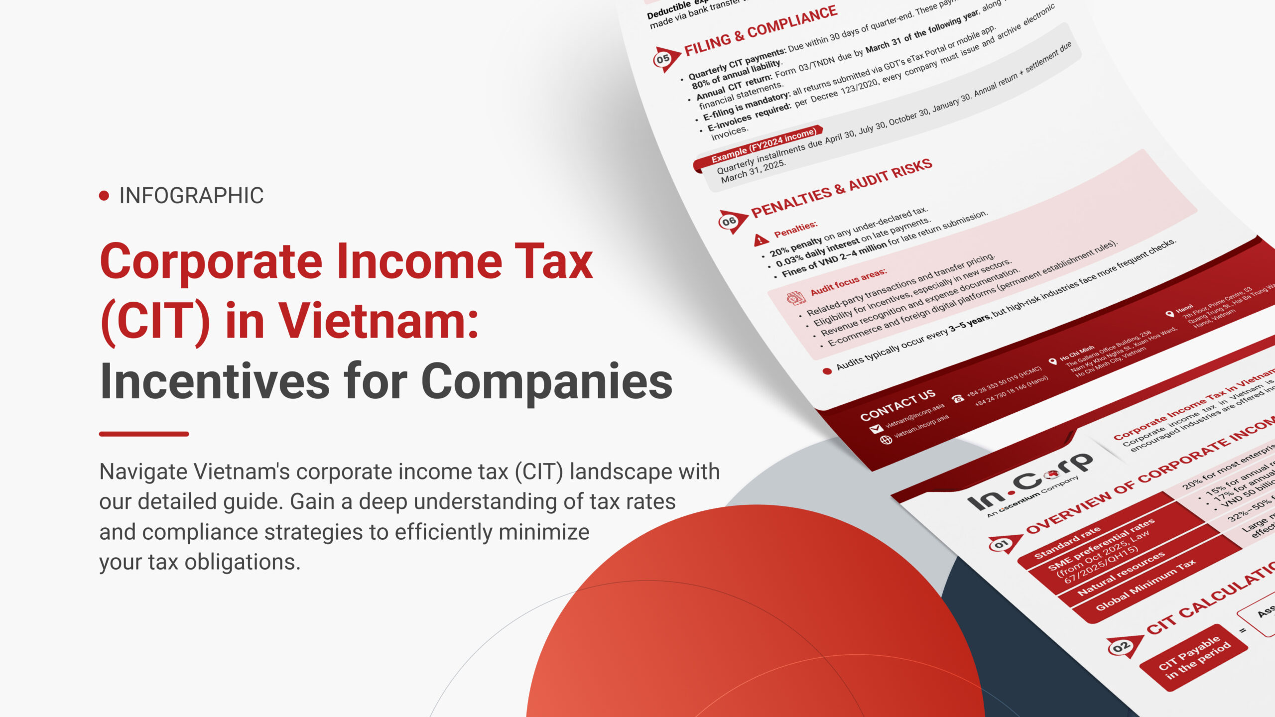 Corporate Income Tax (CIT) Insights in Vietnam: Definition, Calculation and Incentives for Foreign Companies