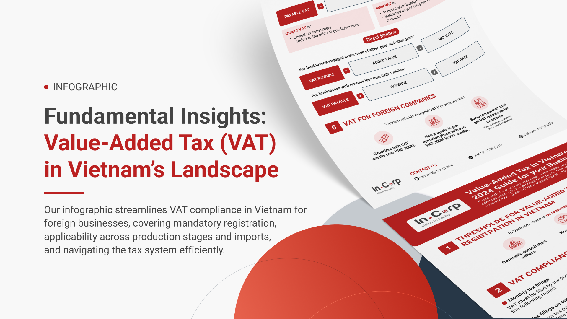 2024 Essential Insights: Navigating Vietnam’s Value-Added Tax (VAT) Landscape
