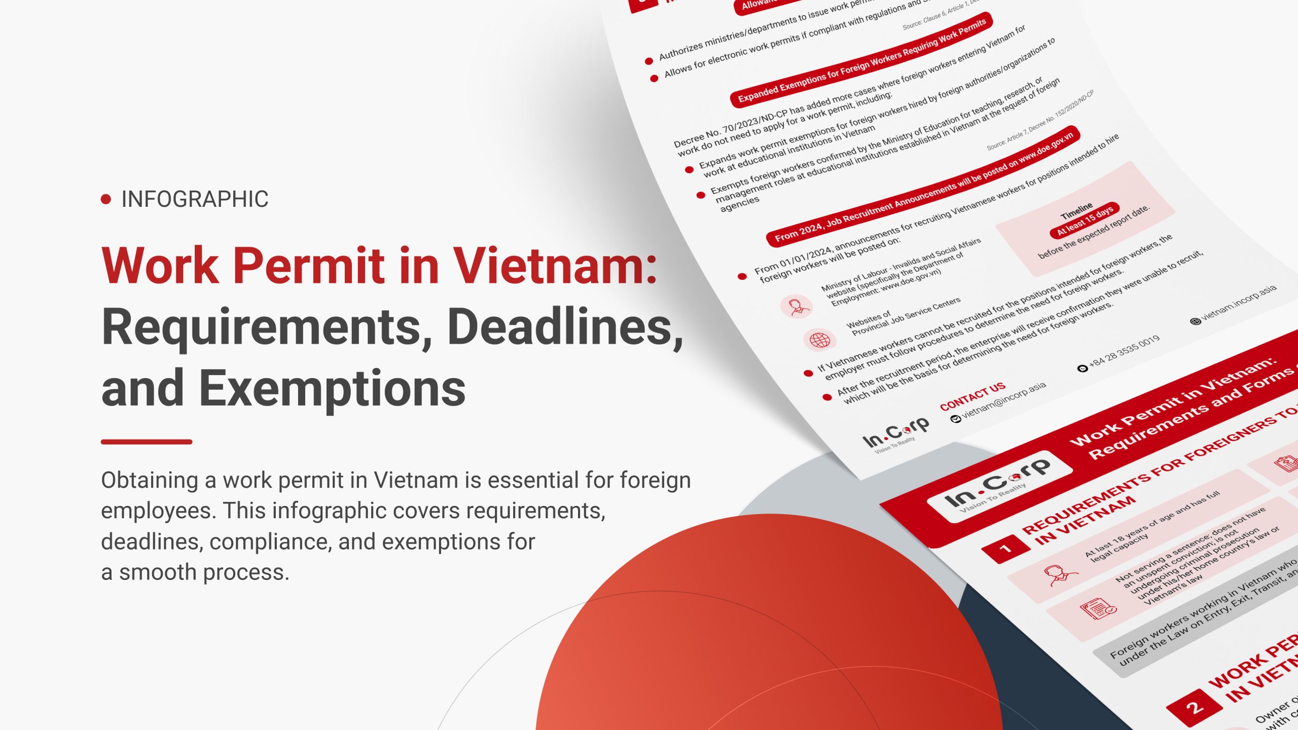 Work Permit in Vietnam: Requirements, Deadlines, and Exemptions