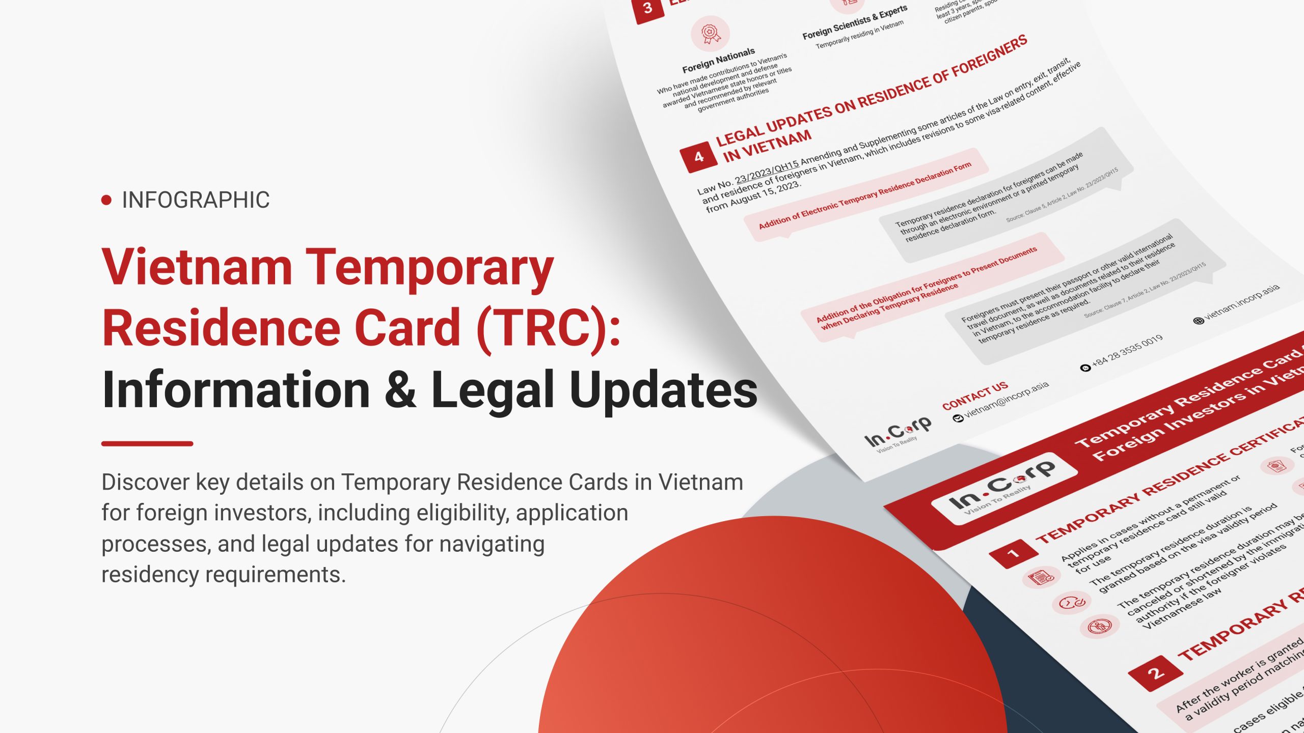 Vietnam Temporary Residence Card (TRC): Information and Legal Updates