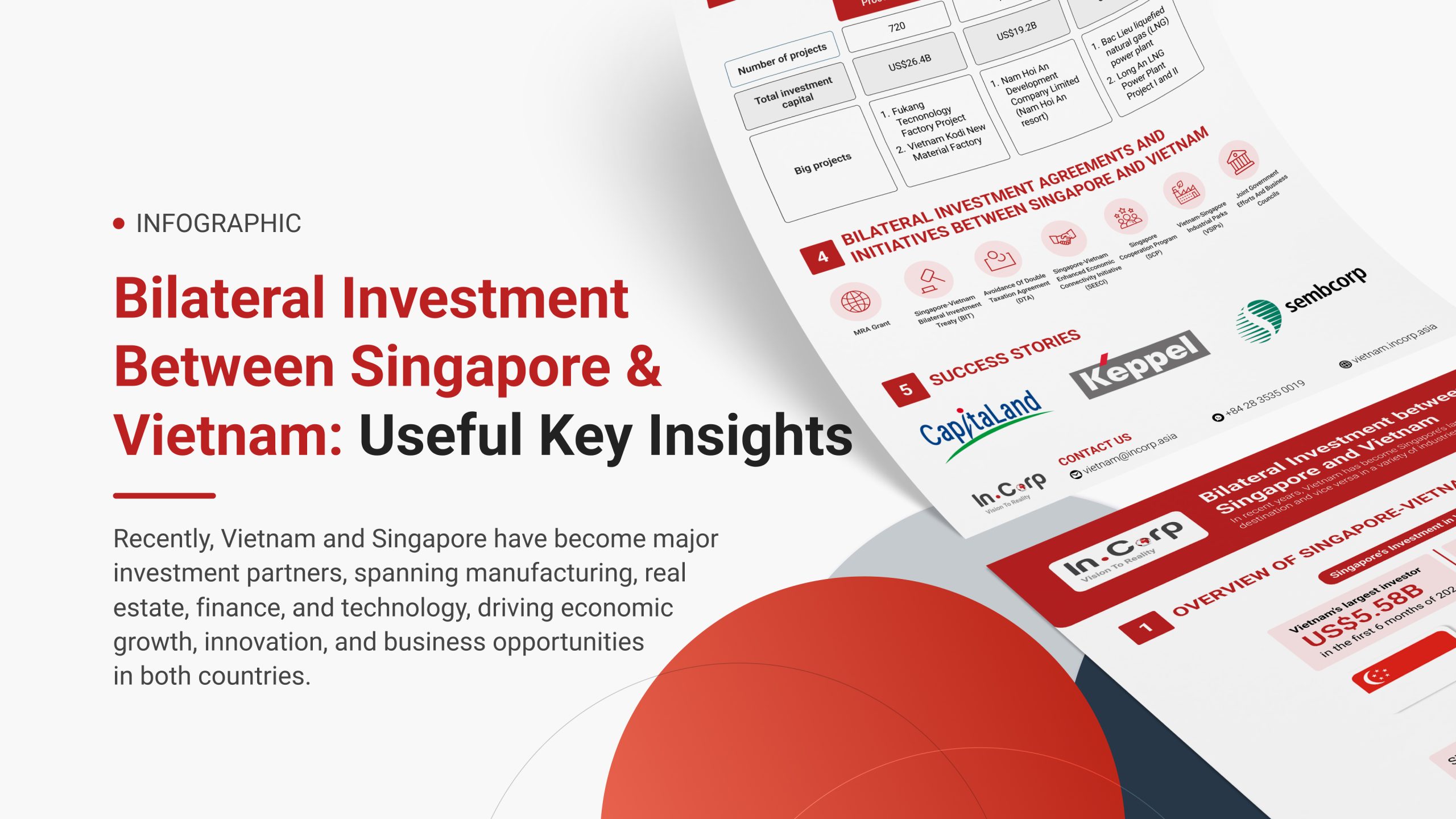 An Overview of Bilateral Investment between Singapore and Vietnam