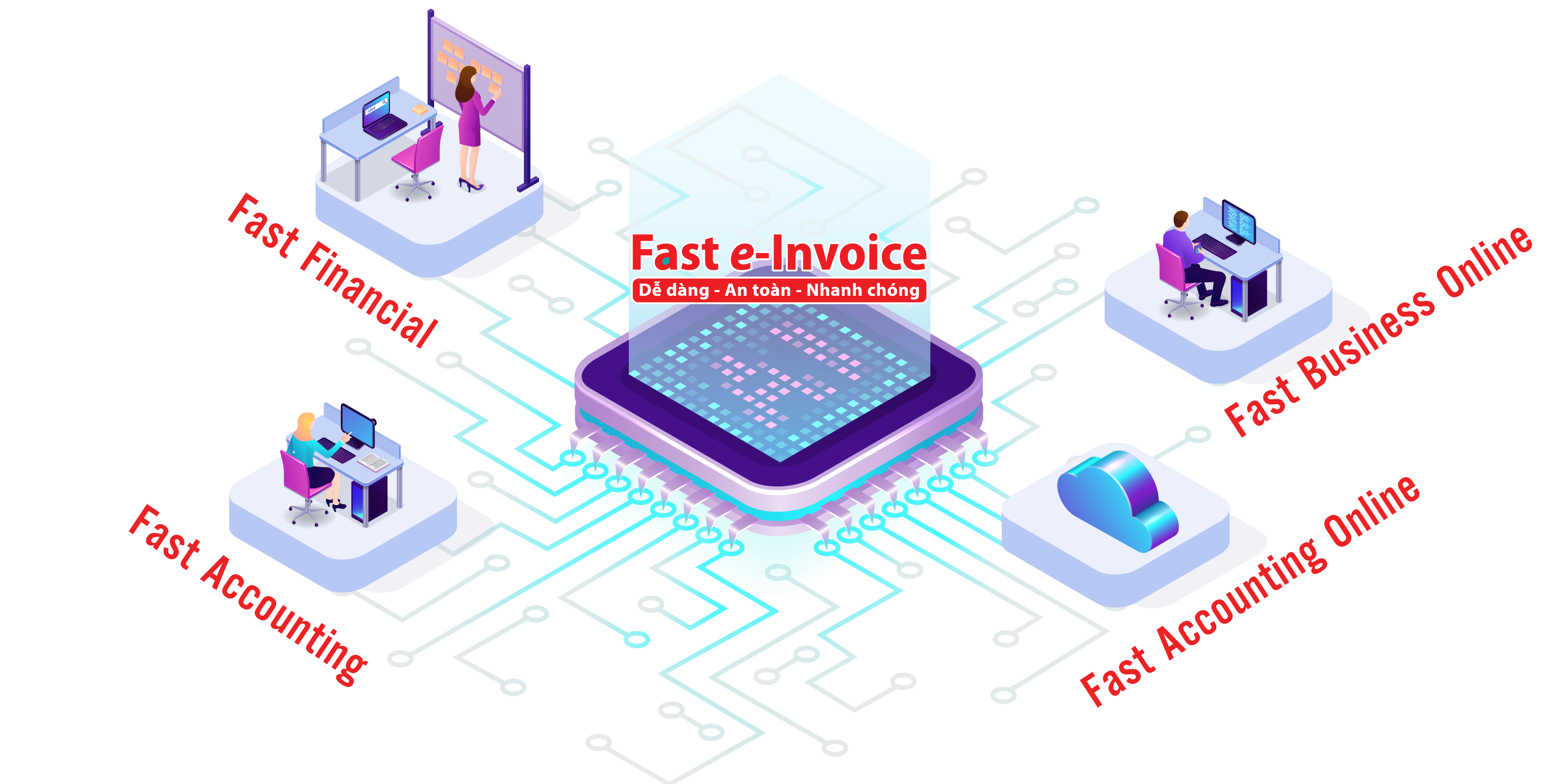 Fast e-Invoice