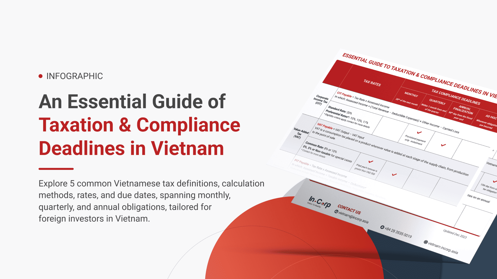 An Essential Guide of Taxation & Compliance Deadlines in Vietnam