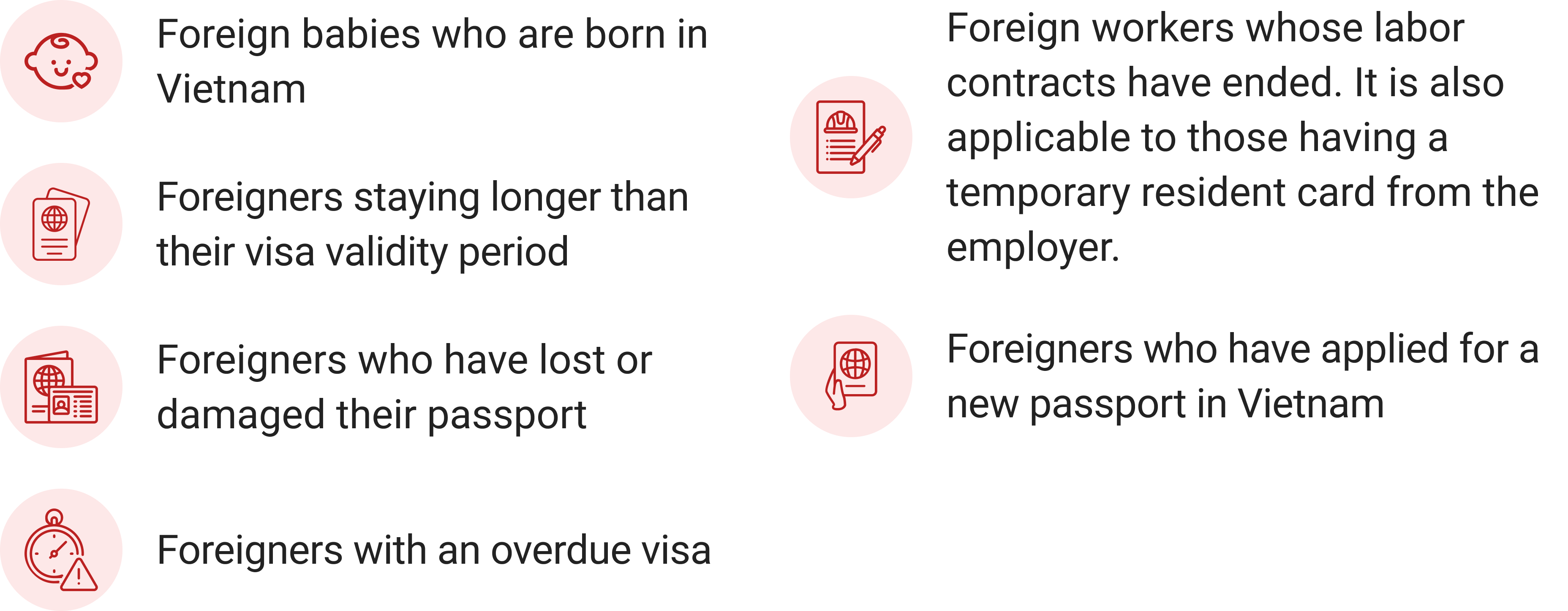 Exit Visa Vietnam