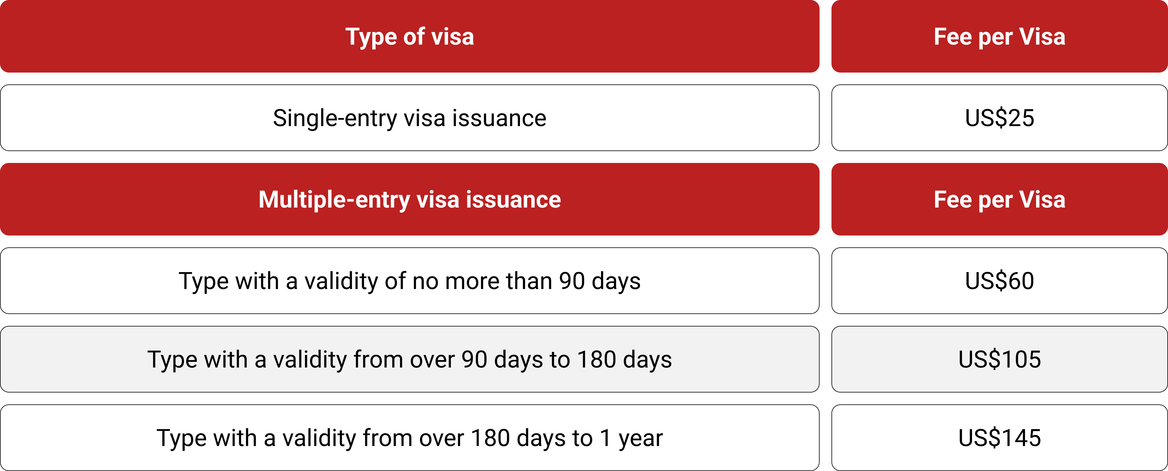 Renew Your Visa in Vietnam