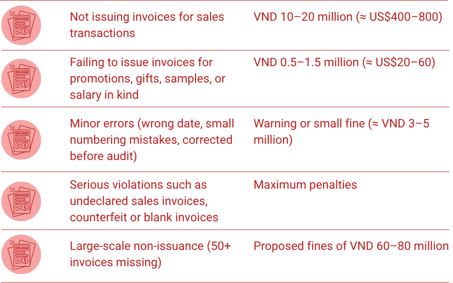 business tax advisory