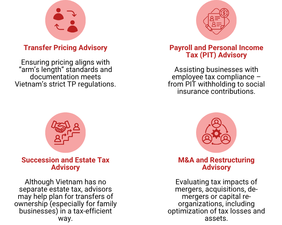 business tax advisory