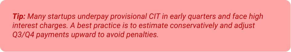 tax penalties