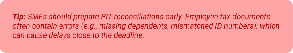 tax penalties
