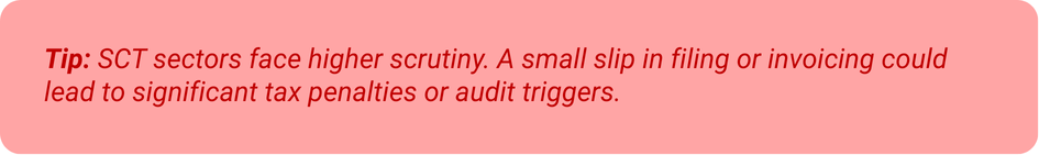 tax penalties