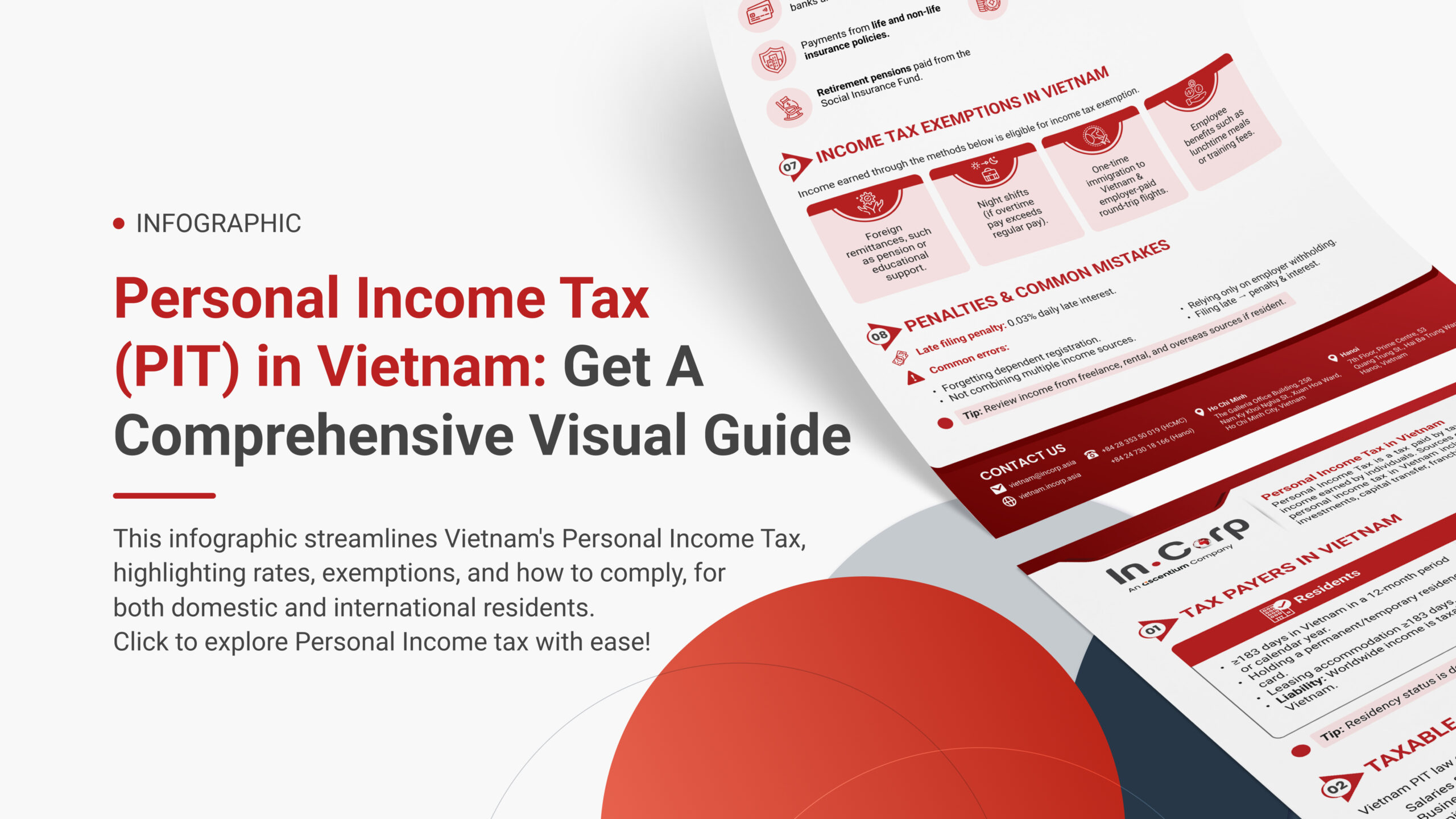 Simplifying Personal Income Tax (PIT) in Vietnam: An Infographic Guide