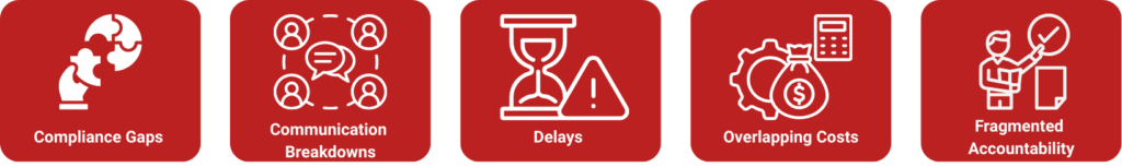 market entry services